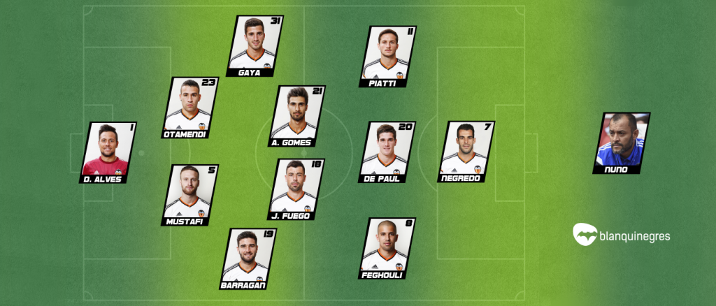 Alineació 11 - rayo