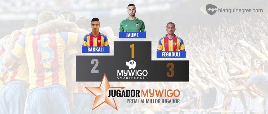 Millor jugador PODIUM VCF - setembre