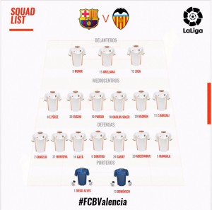 convocatoria fcb