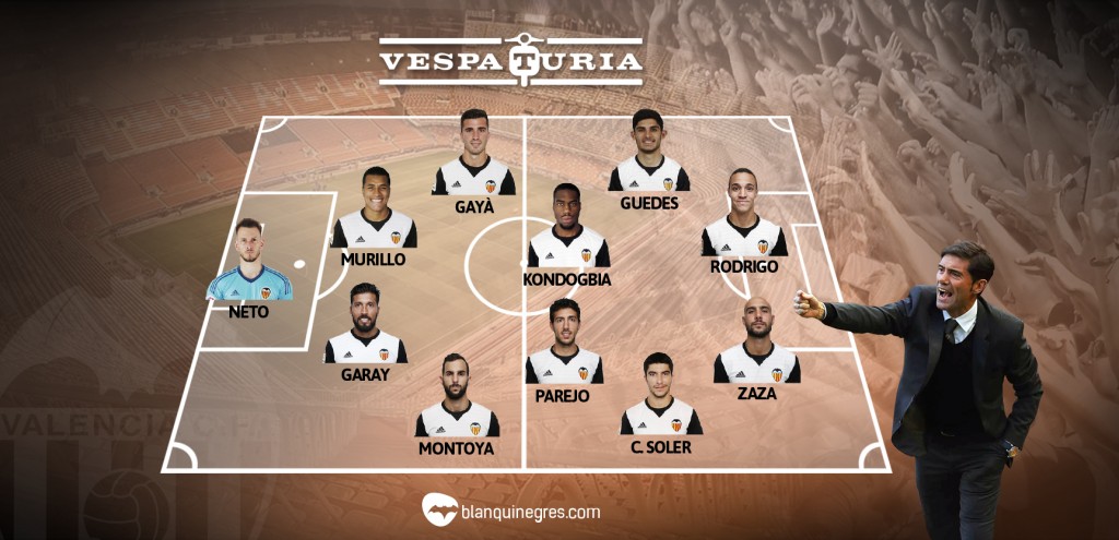Alineacio VCF 17-18 - sevilla