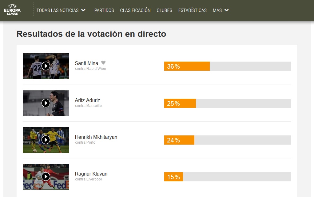 Vota UEFA