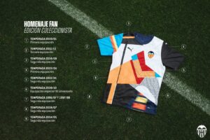Què et pareix la nova extravagant camiseta del València?
